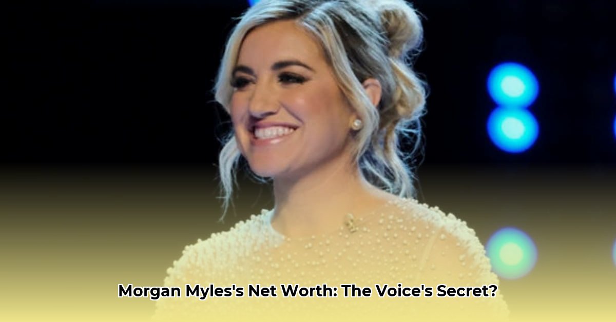 morgan-myles-net-worth